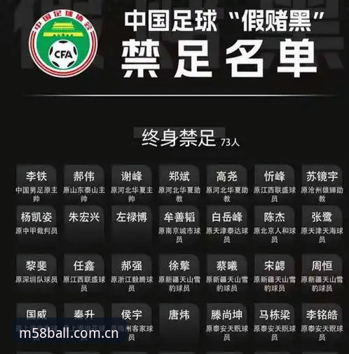 BALL体育赛事投注安全吗 足坛禁足名单深度解读:借助58买球平台看懂中国足球反腐风暴