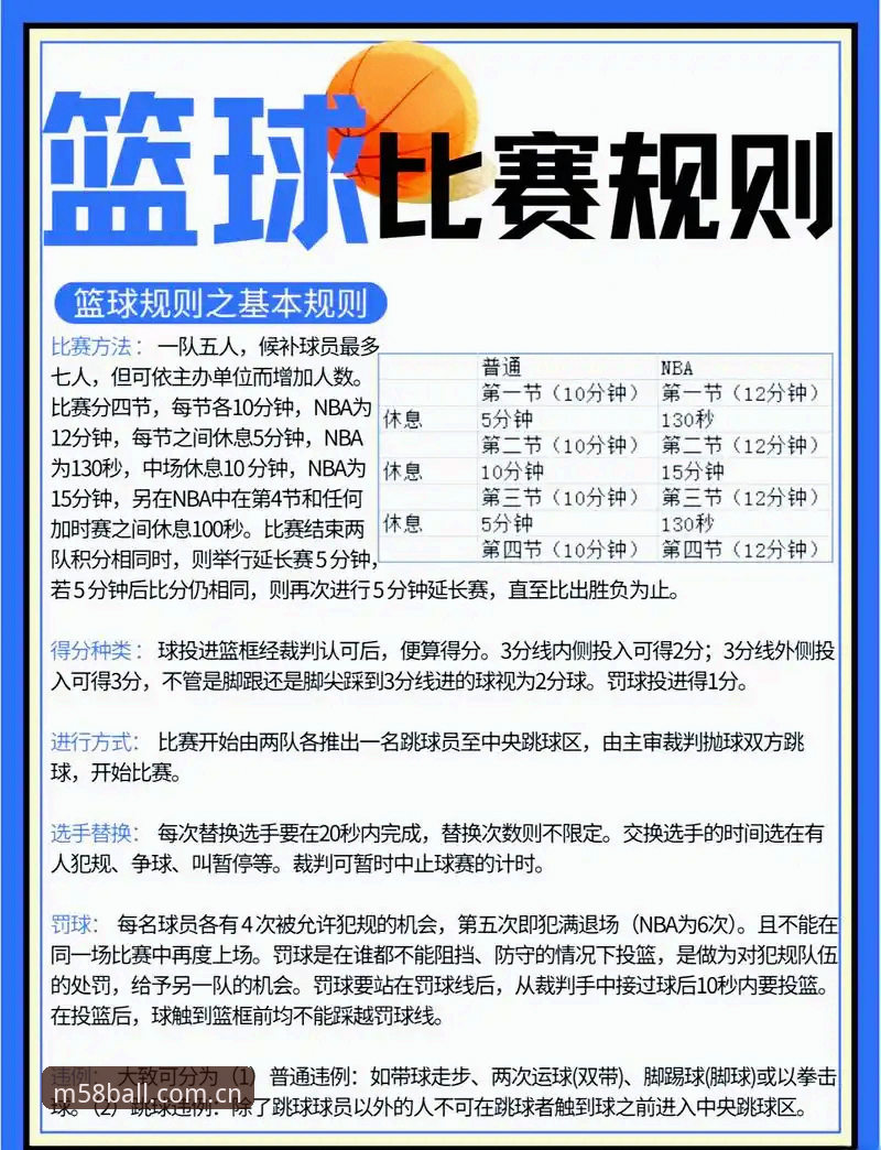 BALL篮球比分怎么下载 58BALL篮球比分下载完整指南:从安装到实时追踪的实用教程