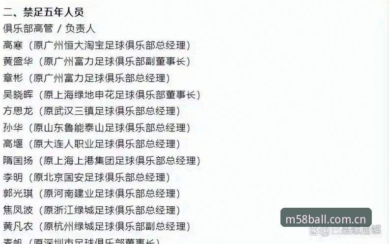 BALL电脑版安装教程 足协禁足风暴 vs 58买球平台:从65人处罚名单看中国足球反腐力度